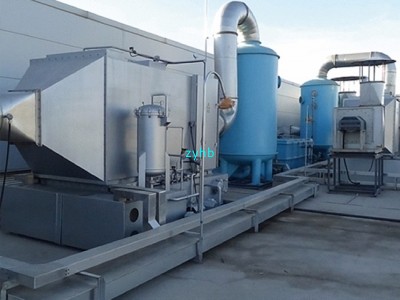 設計生產包裝印刷行業(yè)廢氣處理